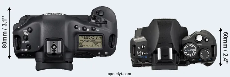 Compare 1D Mark IV versus E-620 top