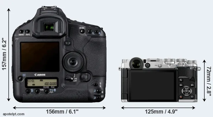 Comparison 1D Mark IV or PEN-F rear