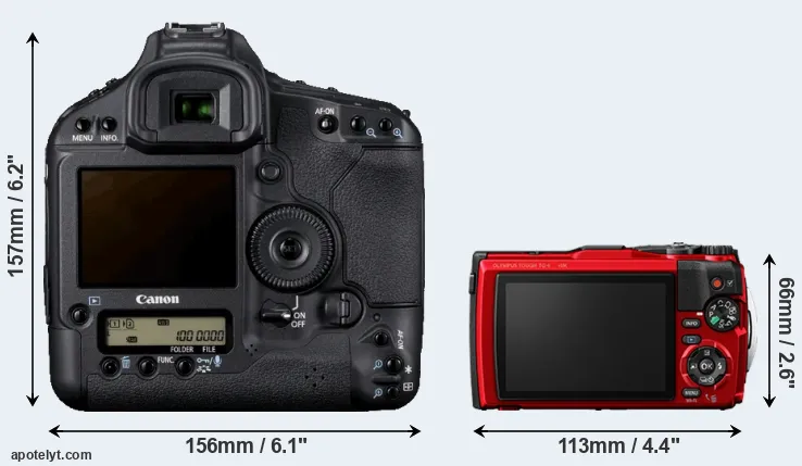 Comparison 1D Mark IV or TG-6 rear