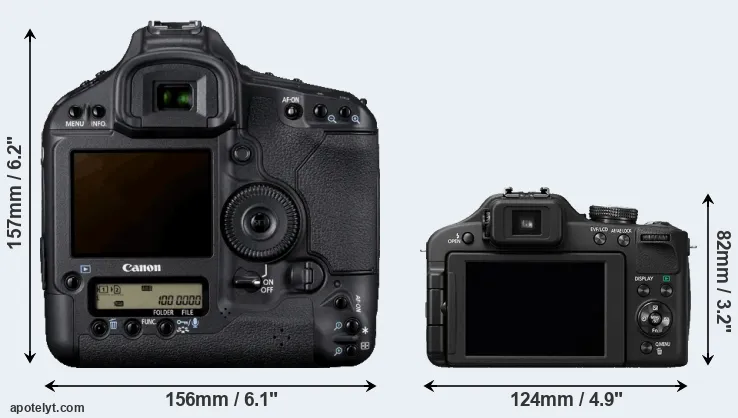 Comparison 1D Mark IV or FZ150 rear