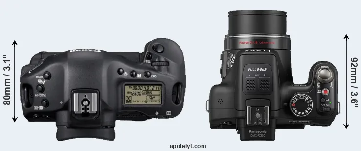 Compare 1D Mark IV versus FZ150 top