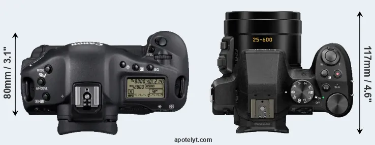 Compare 1D Mark IV versus FZ330 top