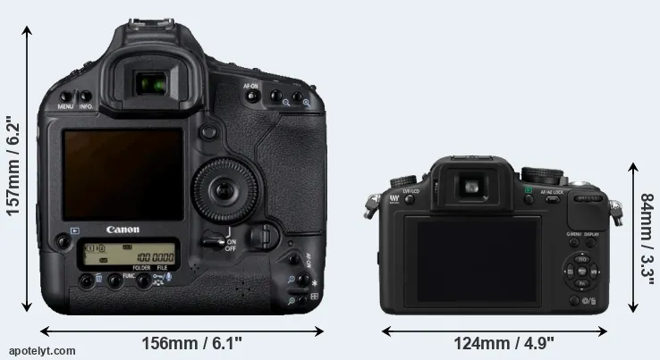 Comparison 1D Mark IV or G10 rear
