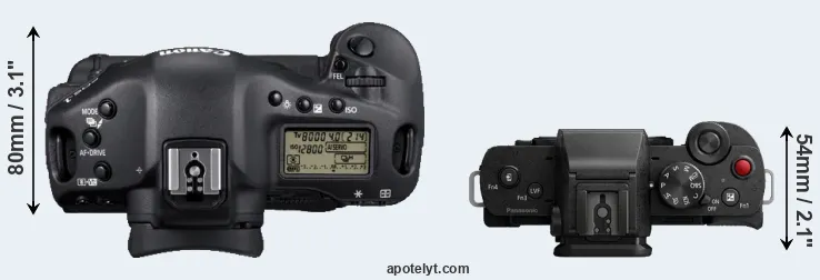 Compare 1D Mark IV versus G110 top