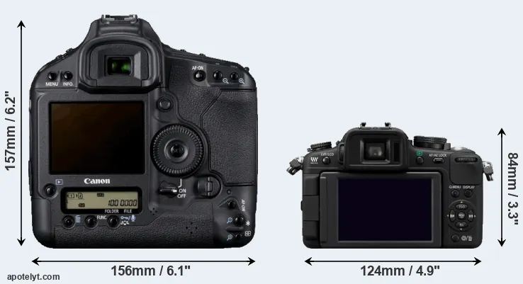 Comparison 1D Mark IV or G2 rear