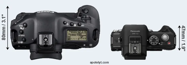 Compare 1D Mark IV versus G3 top