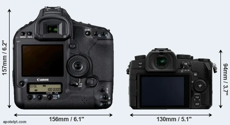 Comparison 1D Mark IV or G90 rear