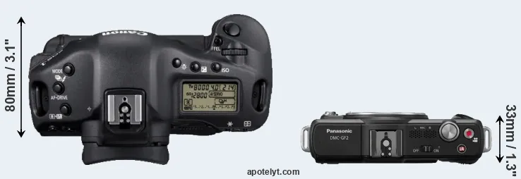 Compare 1D Mark IV versus GF2 top