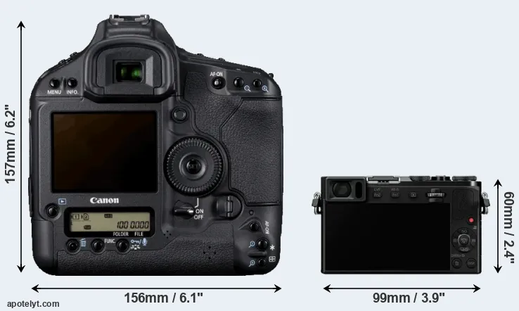 Comparison 1D Mark IV or GM5 rear