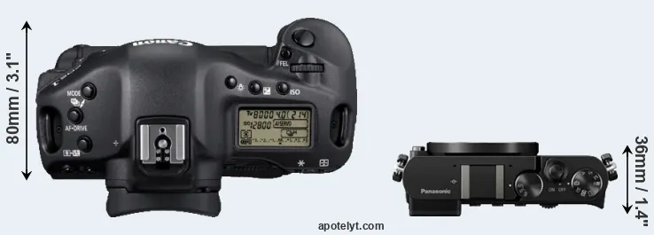 Compare 1D Mark IV versus GM5 top