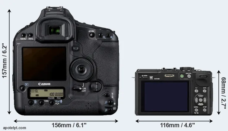 Comparison 1D Mark IV or GX1 rear