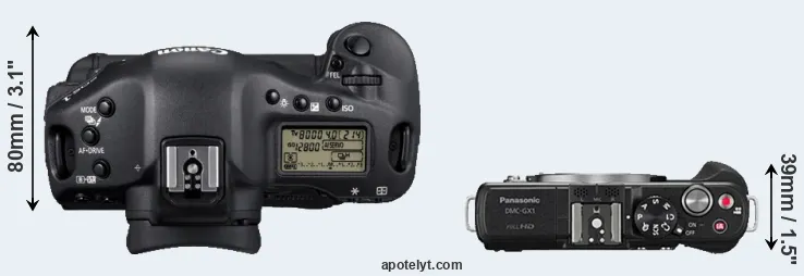 Compare 1D Mark IV versus GX1 top