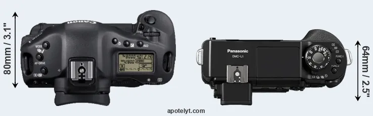 Compare 1D Mark IV versus L1 top