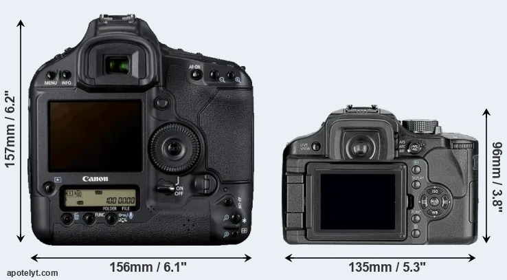 Comparison 1D Mark IV or L10 rear
