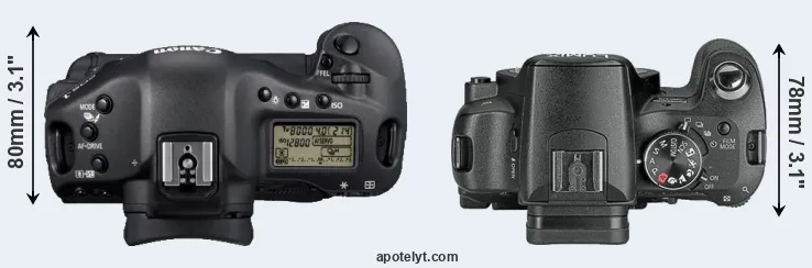 Compare 1D Mark IV versus L10 top
