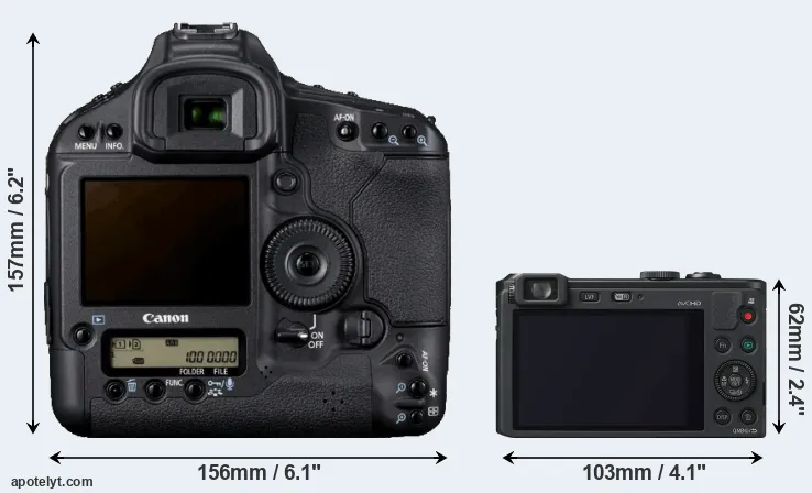 Comparison 1D Mark IV or LF1 rear