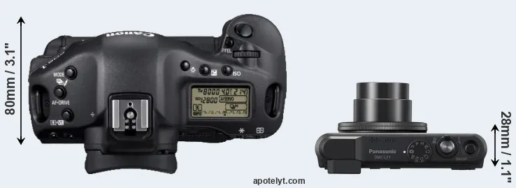 Compare 1D Mark IV versus LF1 top