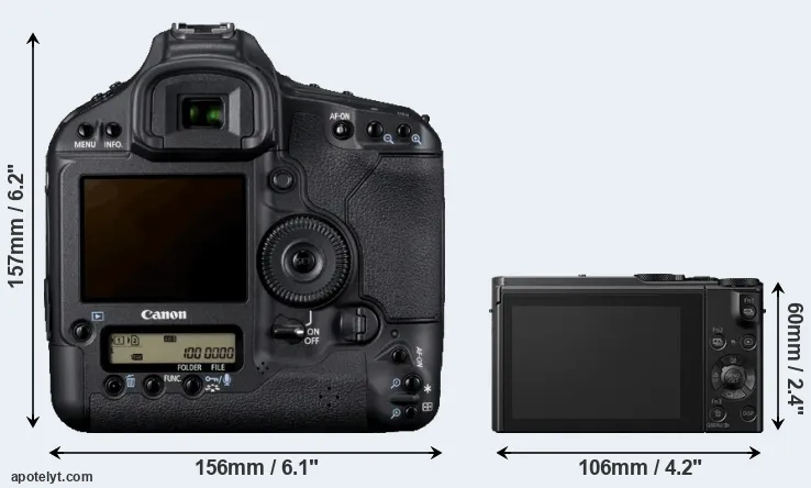 Comparison 1D Mark IV or LX10 rear