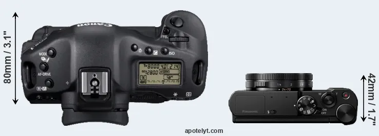 Compare 1D Mark IV versus LX10 top