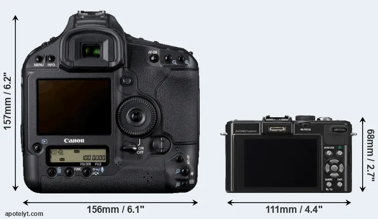 Comparison 1D Mark IV or LX7 rear