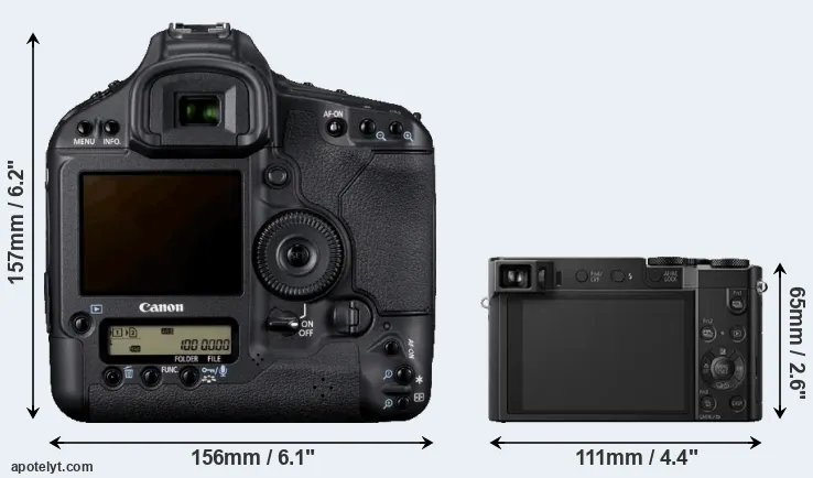 Comparison 1D Mark IV or TZ100 rear