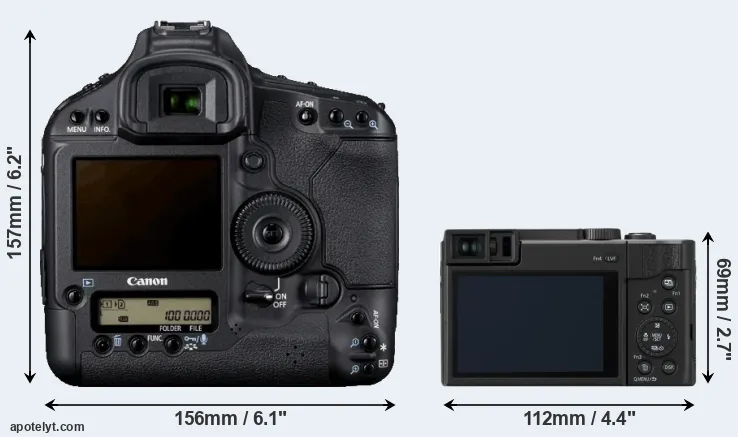 Comparison 1D Mark IV or TZ95 rear