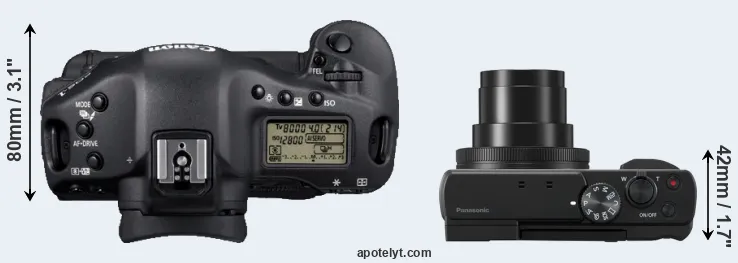 Compare 1D Mark IV versus TZ95 top