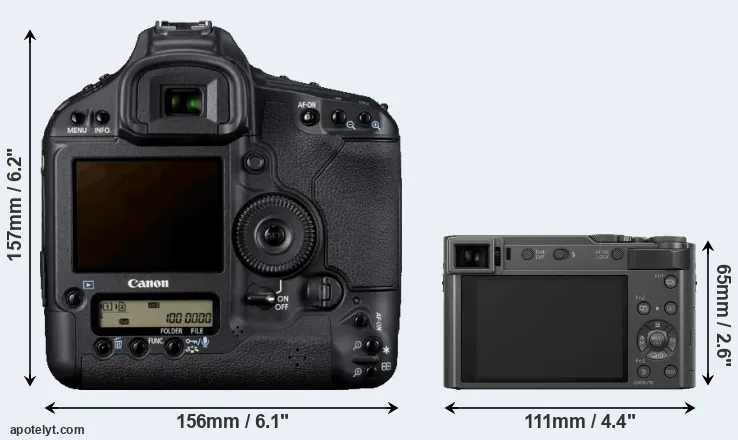 Comparison 1D Mark IV or ZS200 rear