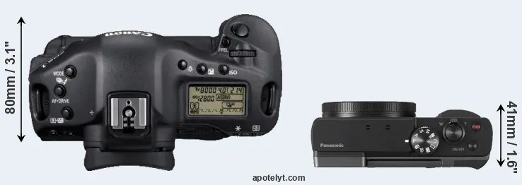 Compare 1D Mark IV versus ZS70 top