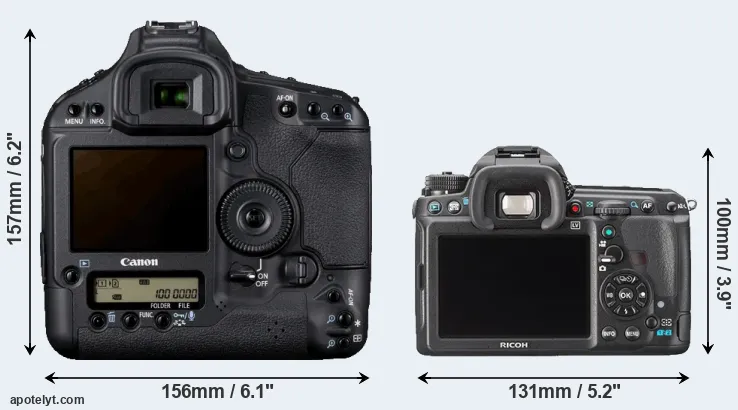 Comparison 1D Mark IV or K-3 rear