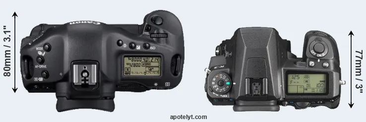 Compare 1D Mark IV versus K-3 top