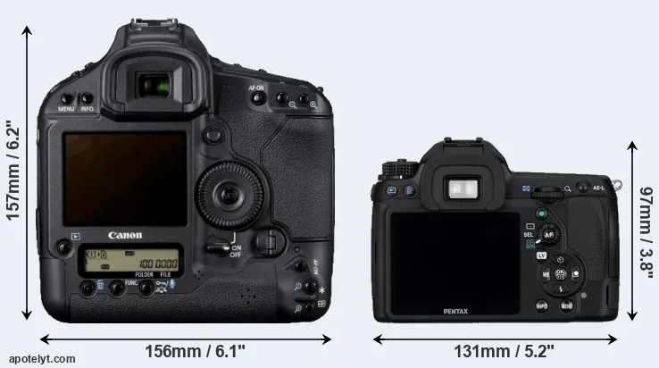Comparison 1D Mark IV or K-5 rear