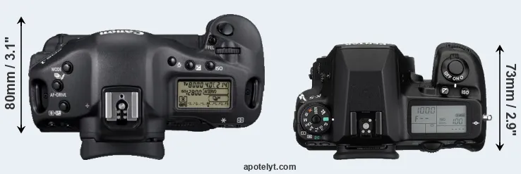 Compare 1D Mark IV versus K-5 top