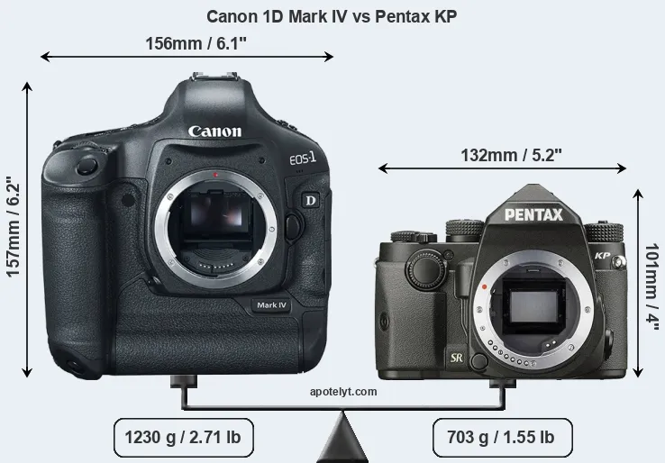 Size Canon 1D Mark IV vs Pentax KP