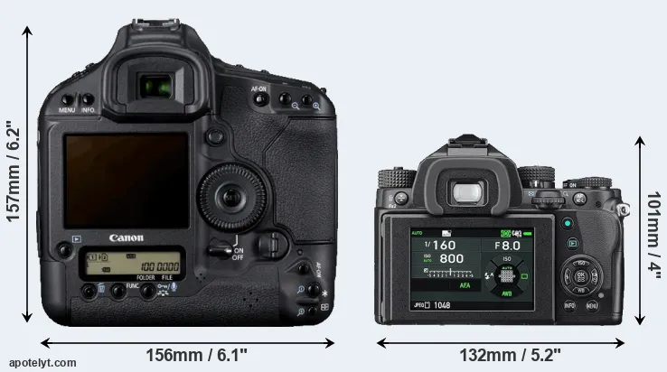 Comparison 1D Mark IV or KP rear