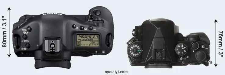 Compare 1D Mark IV versus KP top