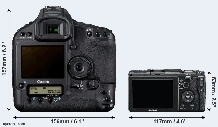 Comparison 1D Mark IV or GR II rear