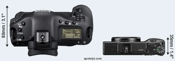 Compare 1D Mark IV versus GR II top