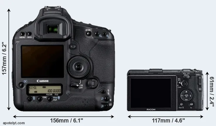 Comparison 1D Mark IV or GR rear