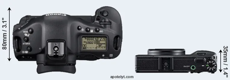 Compare 1D Mark IV versus GR top