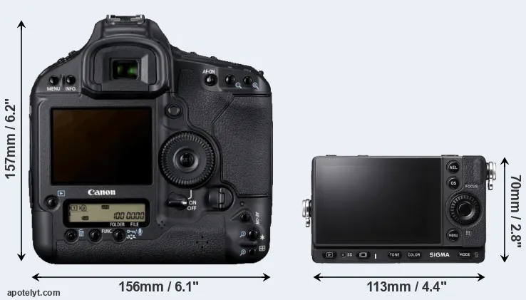 Comparison 1D Mark IV or fp L rear