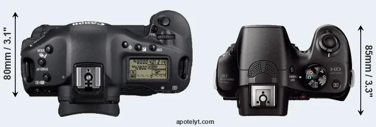 Compare 1D Mark IV versus A3000 top