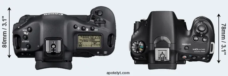 Compare 1D Mark IV versus A58 top