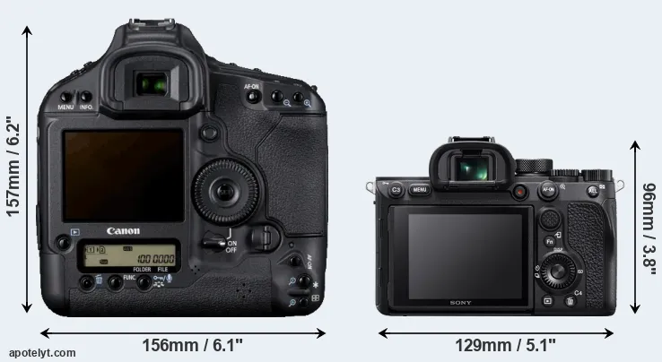 Comparison 1D Mark IV or A7R IV rear