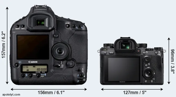 Comparison 1D Mark IV or A9 rear