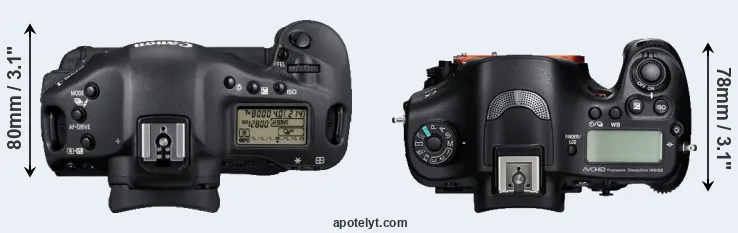 Compare 1D Mark IV versus A99 top