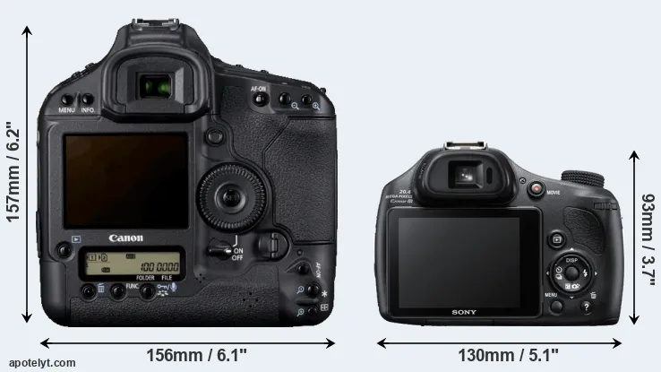 Comparison 1D Mark IV or HX400V rear