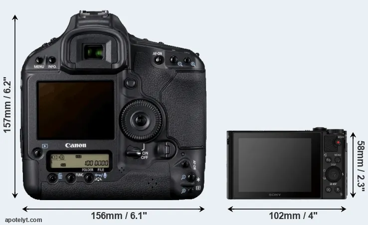 Comparison 1D Mark IV or HX80 rear