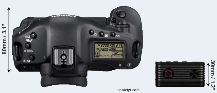 Compare 1D Mark IV versus RX0 top