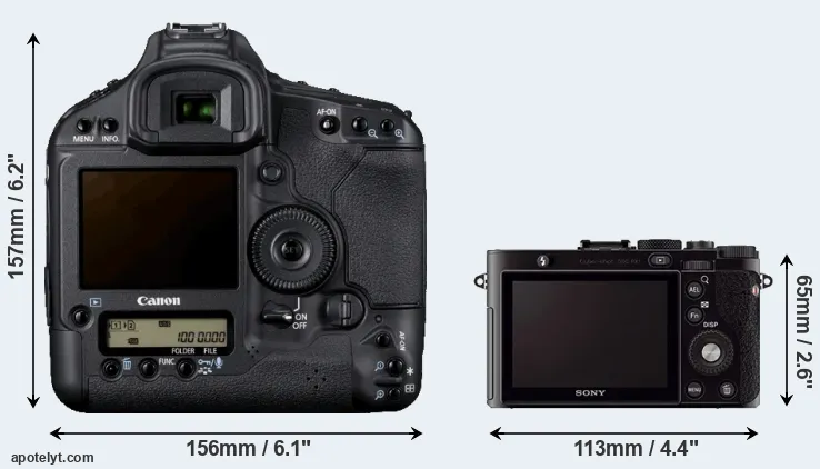 Comparison 1D Mark IV or RX1 rear
